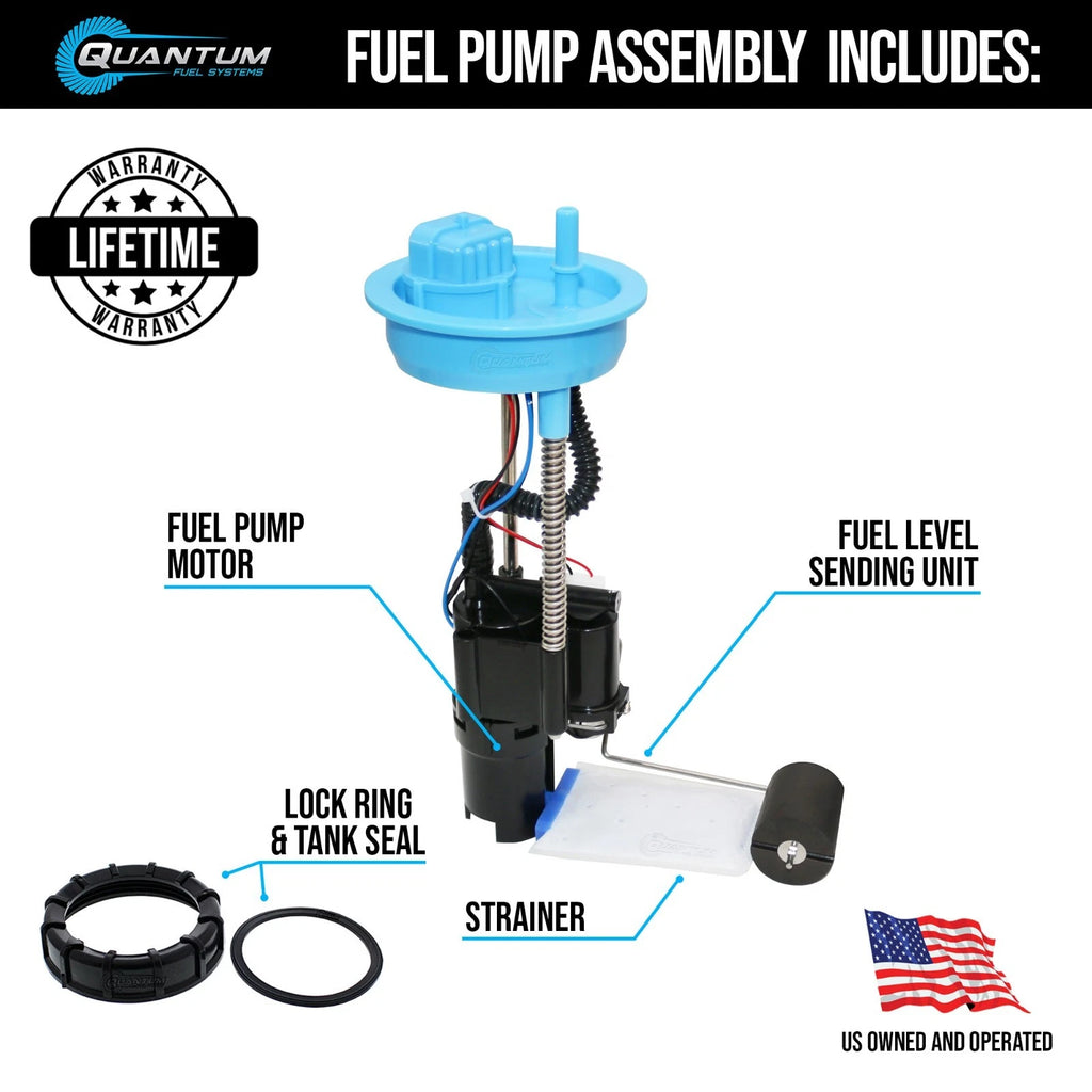 Fuel Pump Module Assembly + Gasket for Polaris RZR 900 XP 1000 (2014–2026)