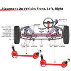 2pcs Front Sway Bar Links Kit for Jeep Grand Cherokee (No.K750578)