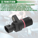 Camshaft Position Sensor for Dodge Ram 2500 (1998-2002)