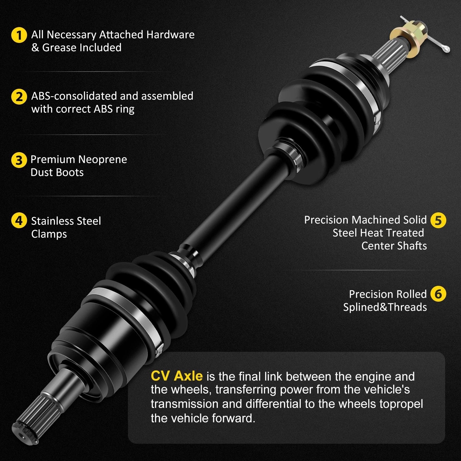 Front Right CV Axle Assembly for Honda Rincon 680 (2006–2022)