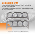 Head Gasket Set for Chevrolet GMC Cadillac 5.7L Vortec OHV VIN R (1996–2002)