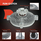 Engine Cooling Fan Clutch for Mercedes-Benz 280SE 300SEL 350SL 450SEL (1968–1980)