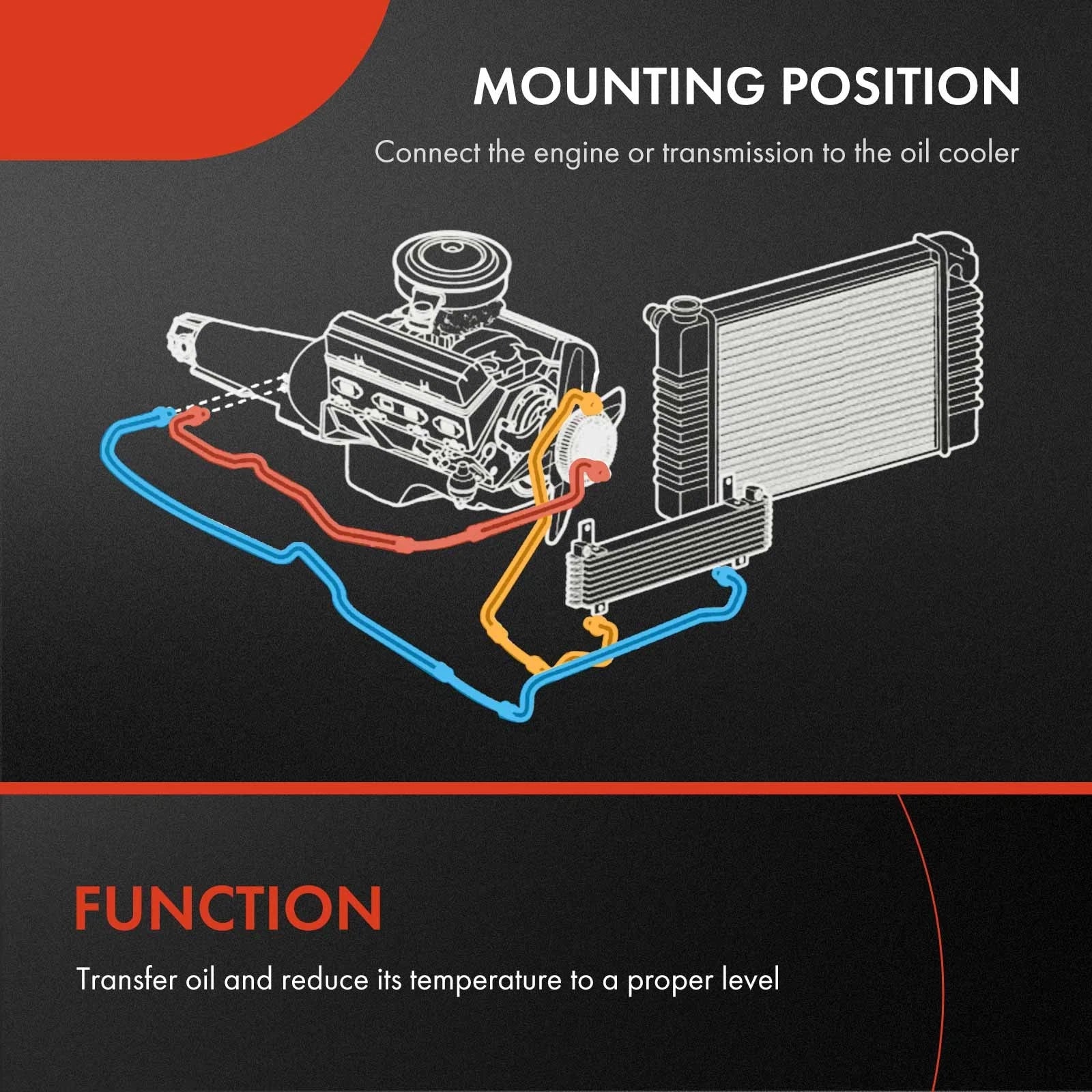 Oil Cooler Hose for Ford Explorer, Lincoln MKS (2011–2019)