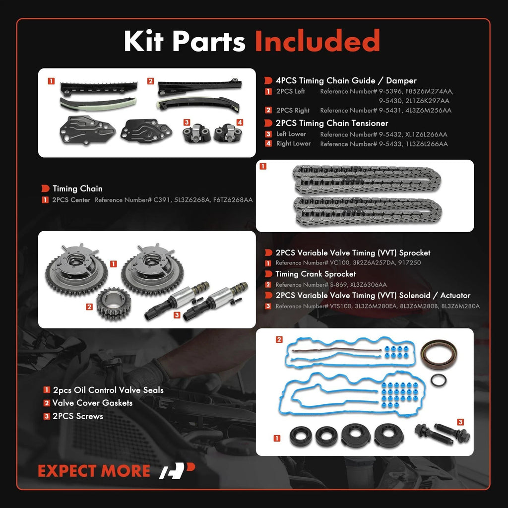 20x Timing Chain Kit for Ford F-150, Expedition, Lincoln Navigator (2004–2010)