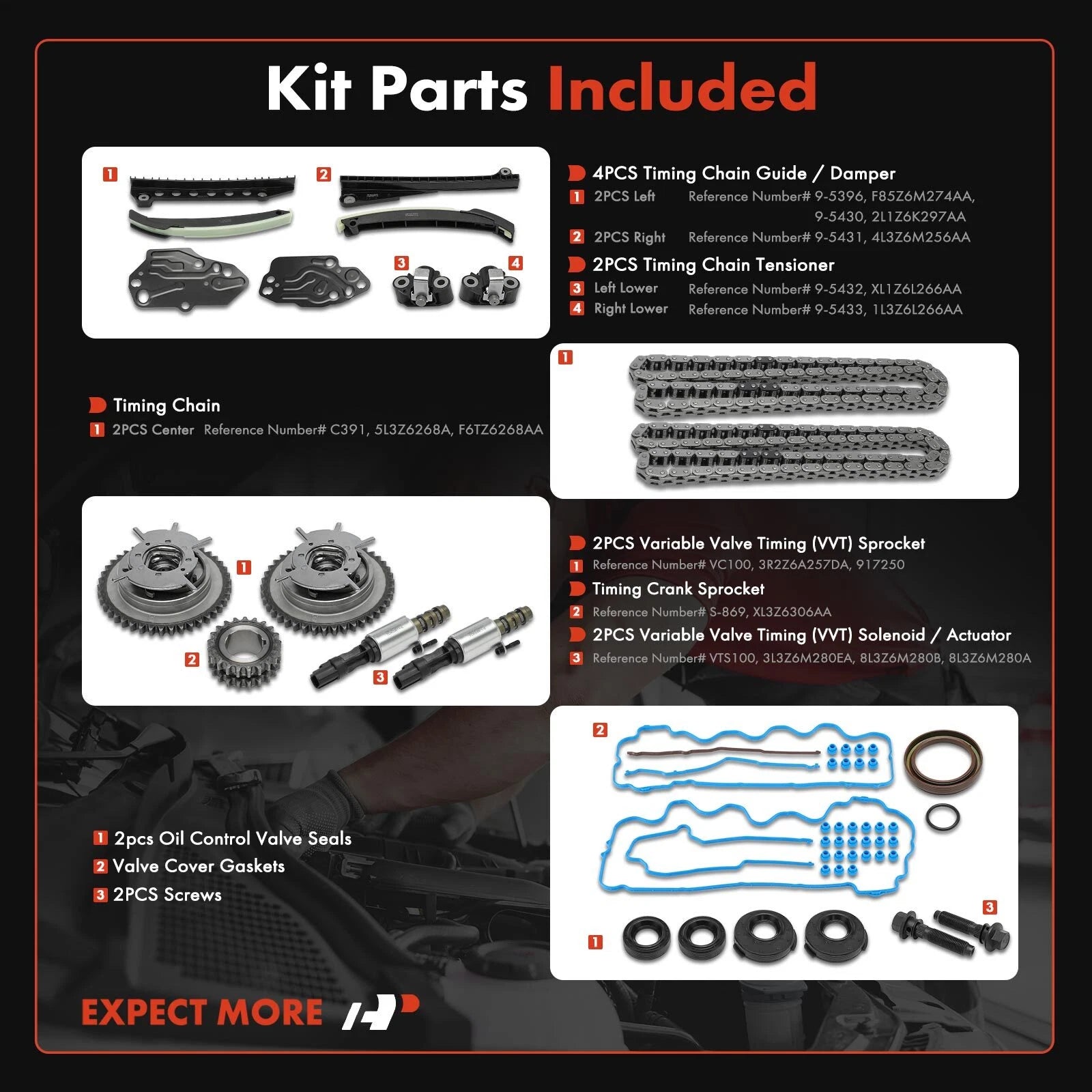 20x Timing Chain Kit for Ford F-150, Expedition, Lincoln Navigator (2004–2010)