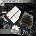 Engine Air Filter for Dodge Ram 1500 (2019-2023) - 1 x Replacement Part