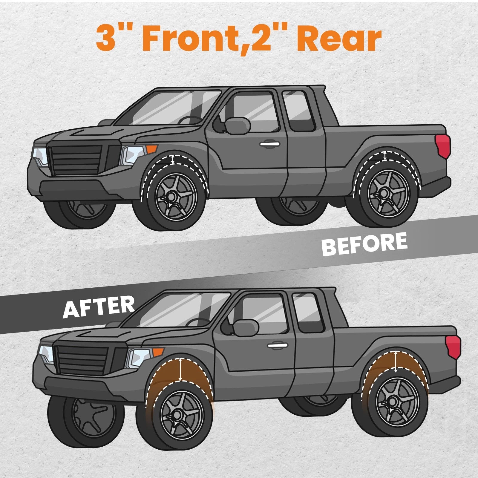3" Front 2" Rear Lift Level Kit for Chevy Colorado GMC Canyon (2015–2022)