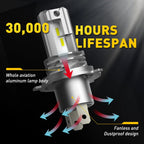 2X H4 6000K CSP LED Headlight Bulbs for [Make Model] ([YYYY–YYYY])