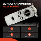 A/C Expansion Valve for BMW 745i 745Li 750i 750Li 760i Alpina B7 (2002–2008)
