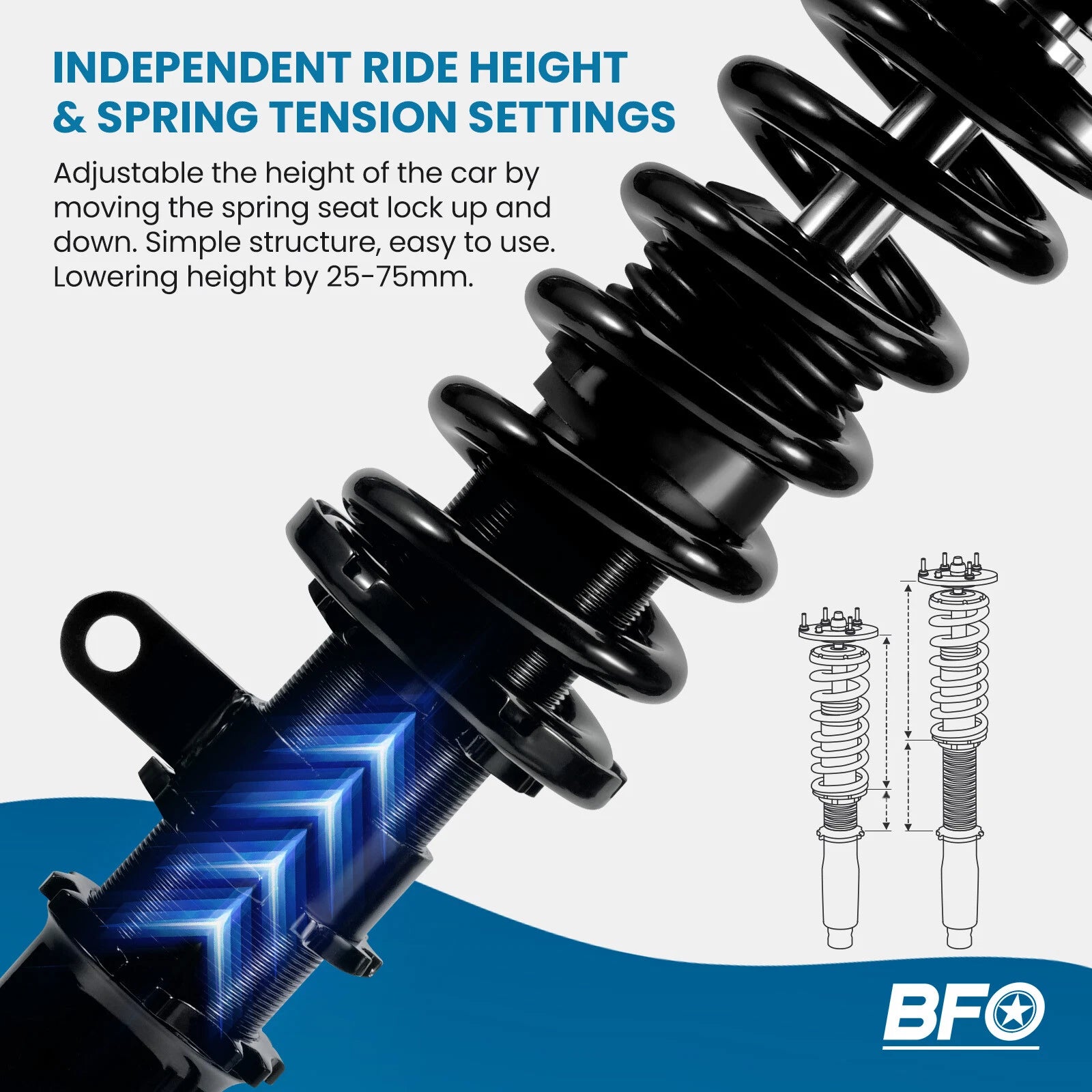 BFO Full Coilovers for BMW 3-Series 325i 328i 335i E90 (2006–2013)