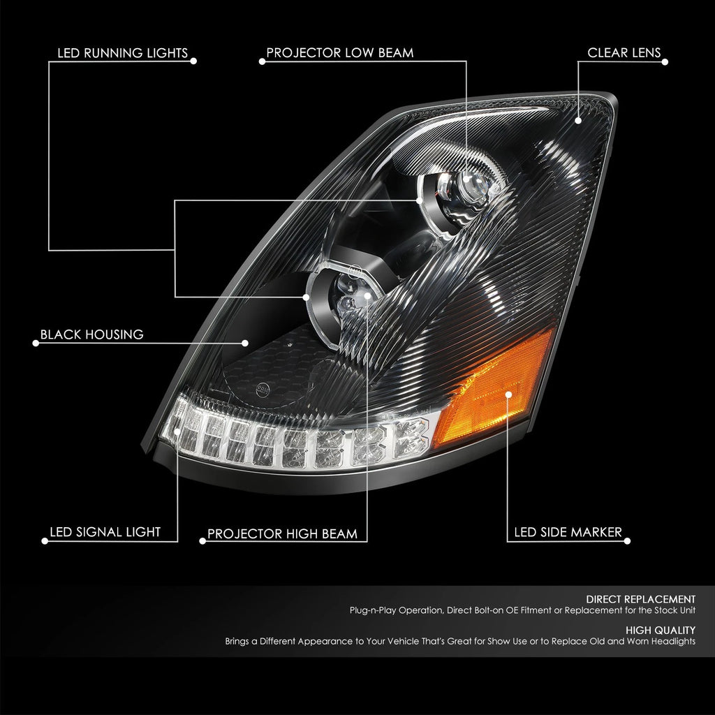 LED DRL + Sequential Turn Signal Headlight for Volvo VN VNL (2004–2018)