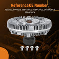 Fan Clutch Assembly for International DT466E (7203102, 3584438C2)