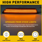 Smoked LED Front Bumper Side Marker Lights for Ford Mustang (2010–2014)
