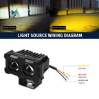 30W LED Worklight for Motorcycle Spotlight (Waterproof)