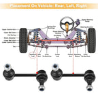 2 x Rear Sway Bar Links for Honda Civic (2001-2005)