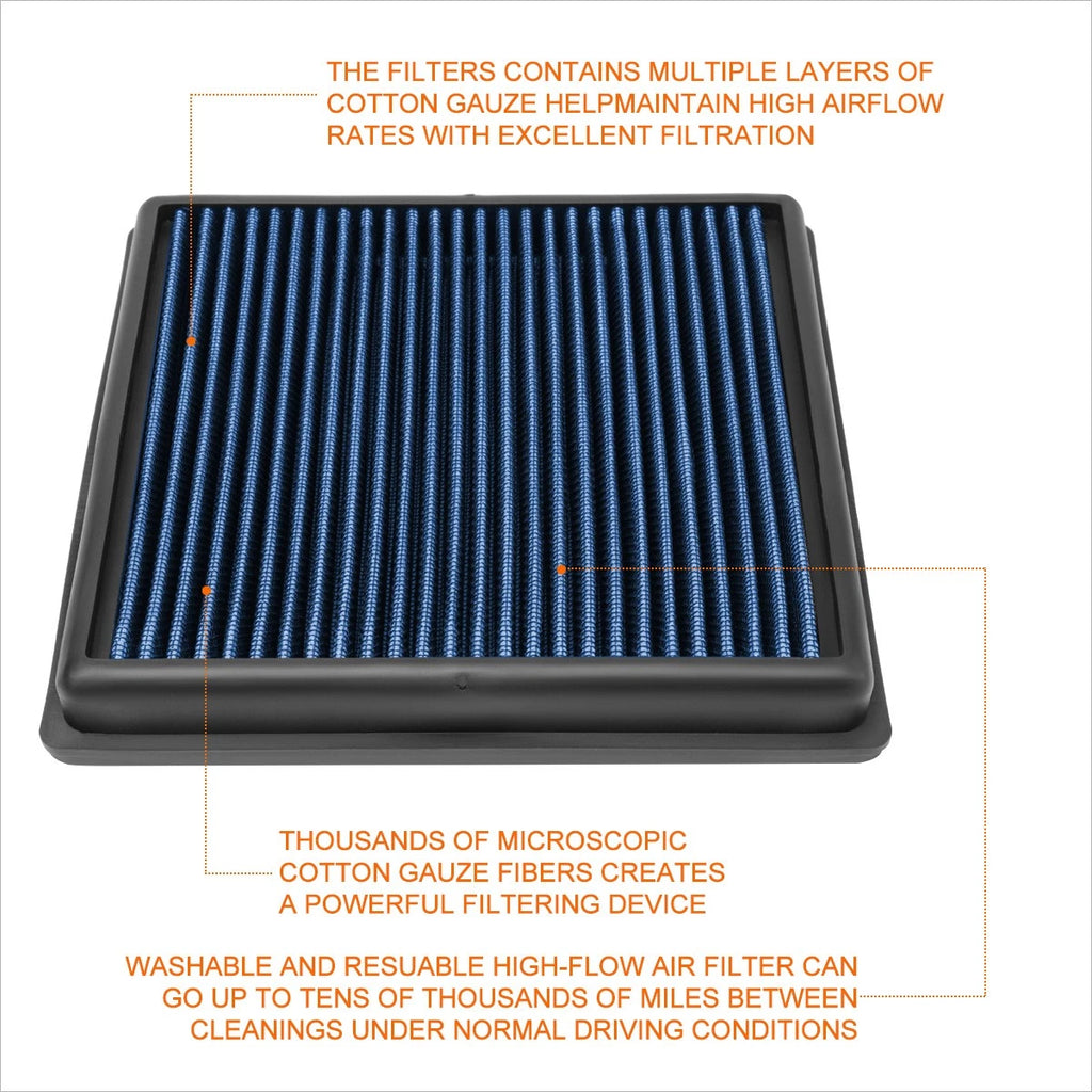 Reusable High Flow Air Filter Panel for VW Polo/Golf/Jetta 1.6L L4 (2014–2017)