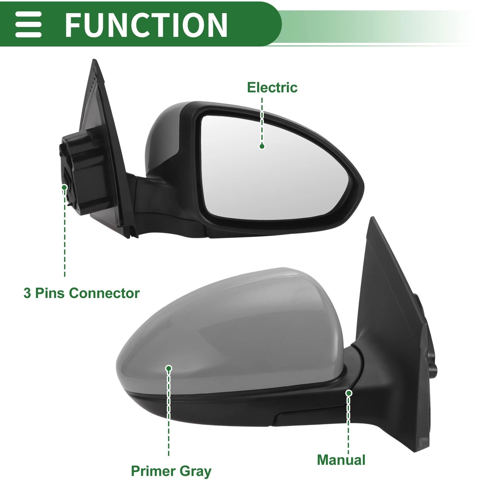 3 Pins Right Passenger Side Door Mirror for Chevrolet Cruze (2011–2016)