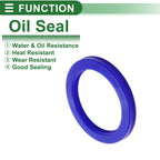 Set of 5 Oil Seal Rotary Shaft Seal 80x105x10mm High Pressure for Various Models