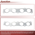Exhaust Manifold Header Gasket for Toyota C-HR (2018–2022) No. 1717337010