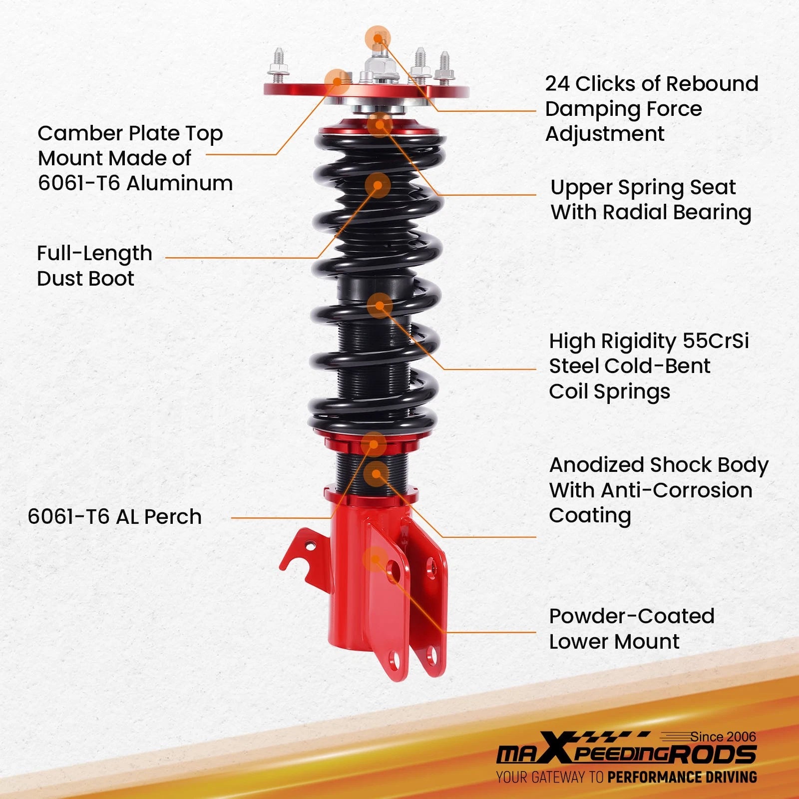 24 Way Adjustable Coilovers for Subaru Impreza (2008-2014)