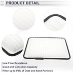 Car Engine Air Filter No. 22676970 for Chevrolet Equinox (2005–2009)