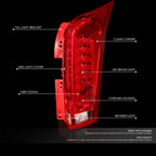 Right Side LED Tail Light Brake Lamp Assembly for Cadillac SRX (2010–2016)