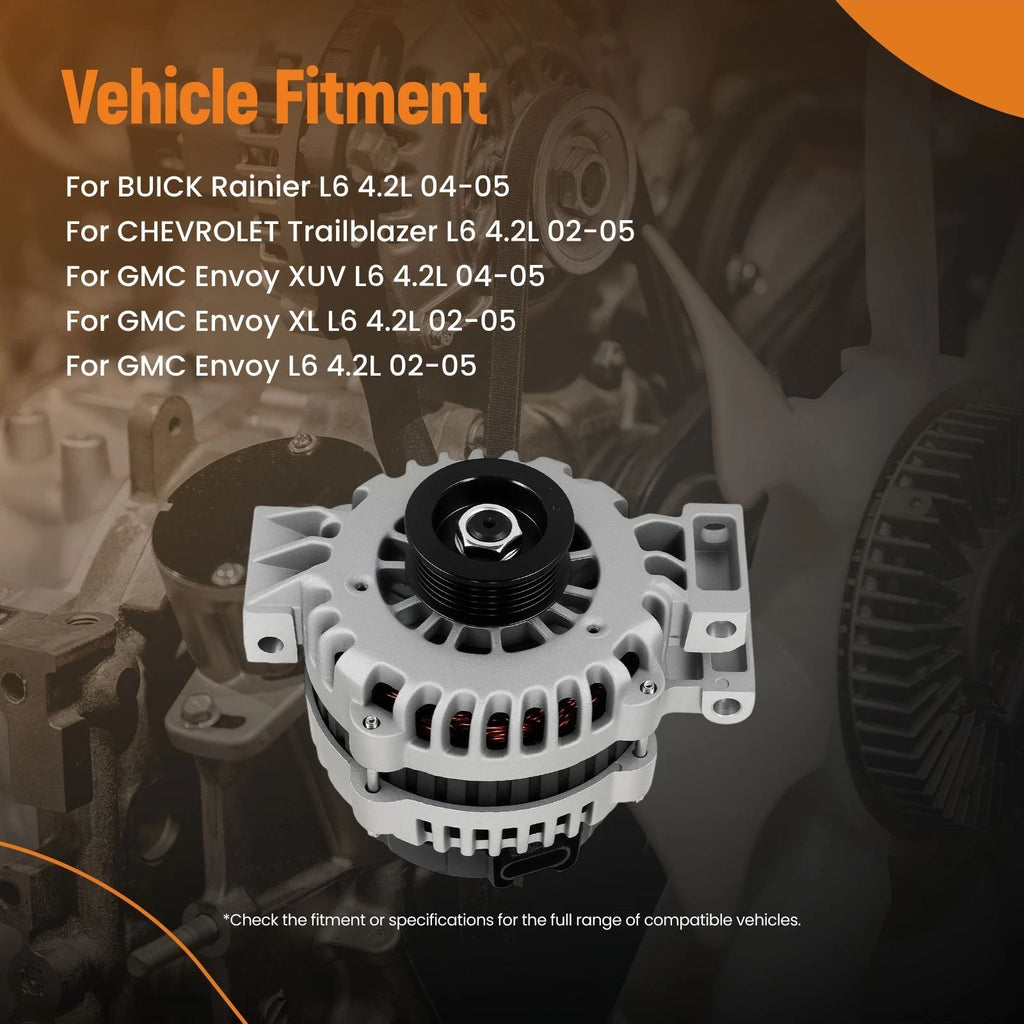 Alternator 150A for Chevrolet Trailblazer L6 4.2L (2002–2005) 10464468 15062413