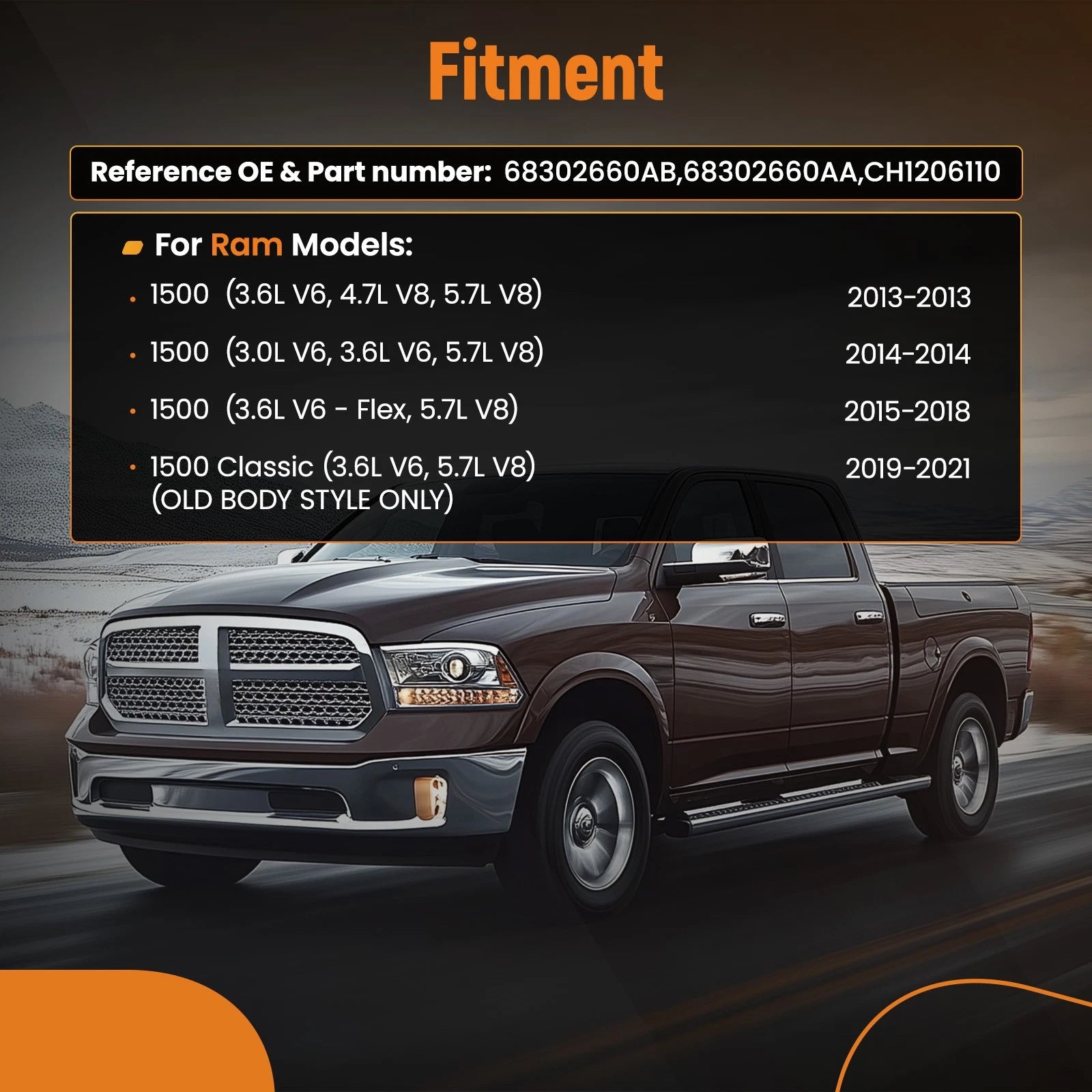 Active Grille Radiator Shutter for Ram 1500 (2015-2018)