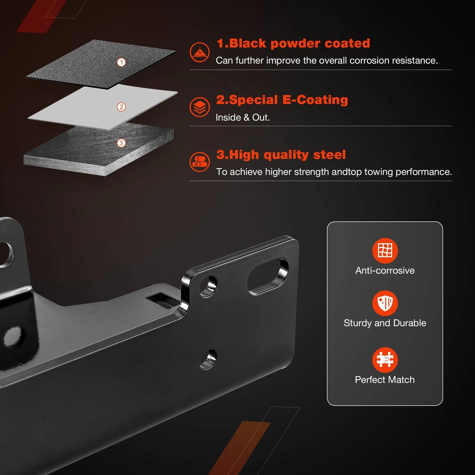 Winch Plow Mount Bracket Plate Kit for Yamaha Grizzly Kodiak 700 (2016–2023)