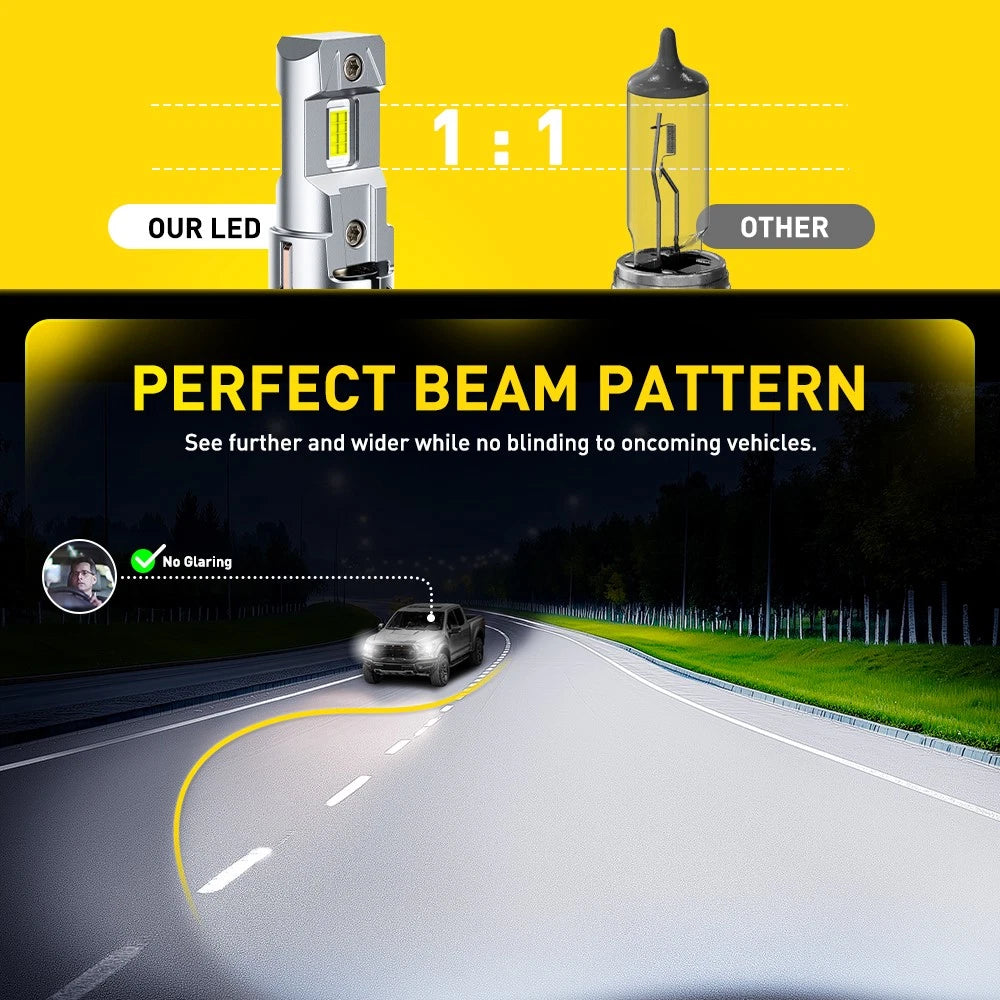 H7 LED Headlight Bulbs for [Make Model]  - 60000LM 6500K