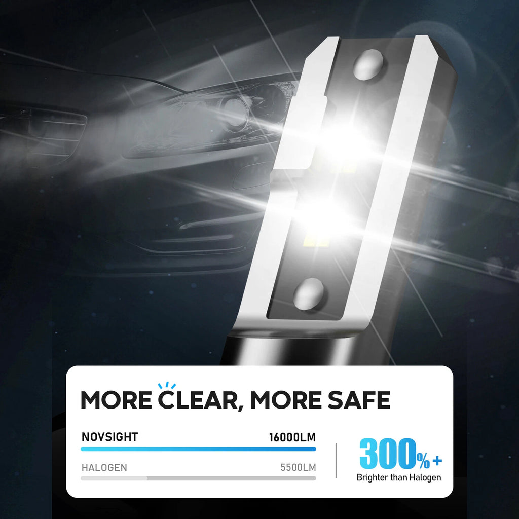 2X H4 9003 LED Headlight Bulbs for NOVSIGHT (13000LM)