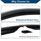 Set of 4 Window Deflectors for Honda Fit (2015–2020) - Side Vent Visors