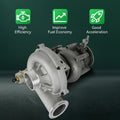 Turbocharger for Ford Pick-up Truck 7.3L Powerstroke Diesel (1999.5–2003)