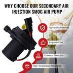 Secondary Air Injection Smog Pump for Audi A5 A6 Q5 S4 S5 (2008–2017)