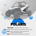 Replacement Door Insert Panel Kit for Polaris RZR PRO (2022–2024)