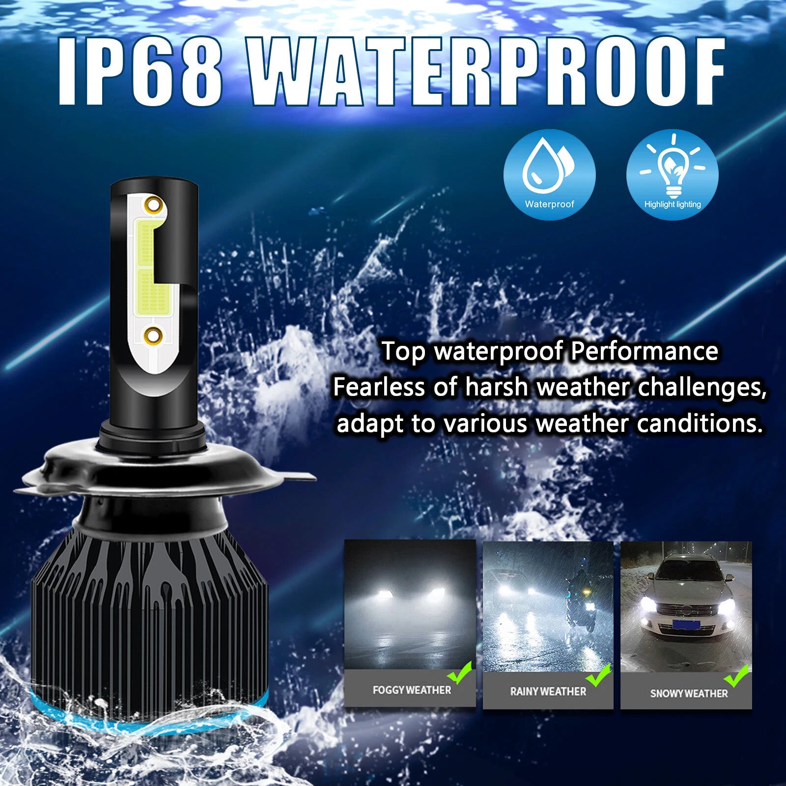 4X Blue High Low Dual Beam LED Headlight Fog Light Bulb for Honda CR-V (2007-2014)