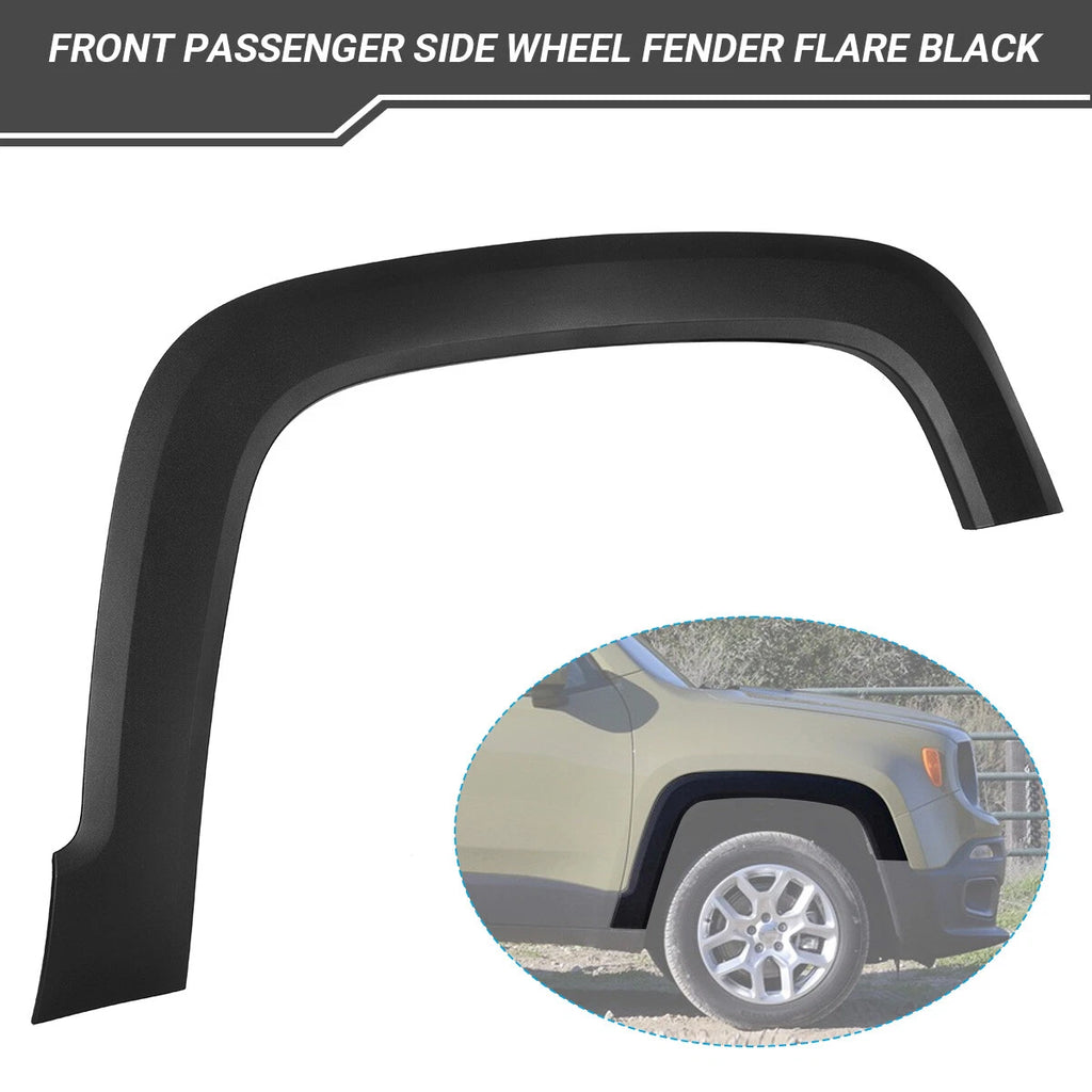 Set of 2 Front Wheel Fender Flares for Jeep Renegade (2015–2021)
