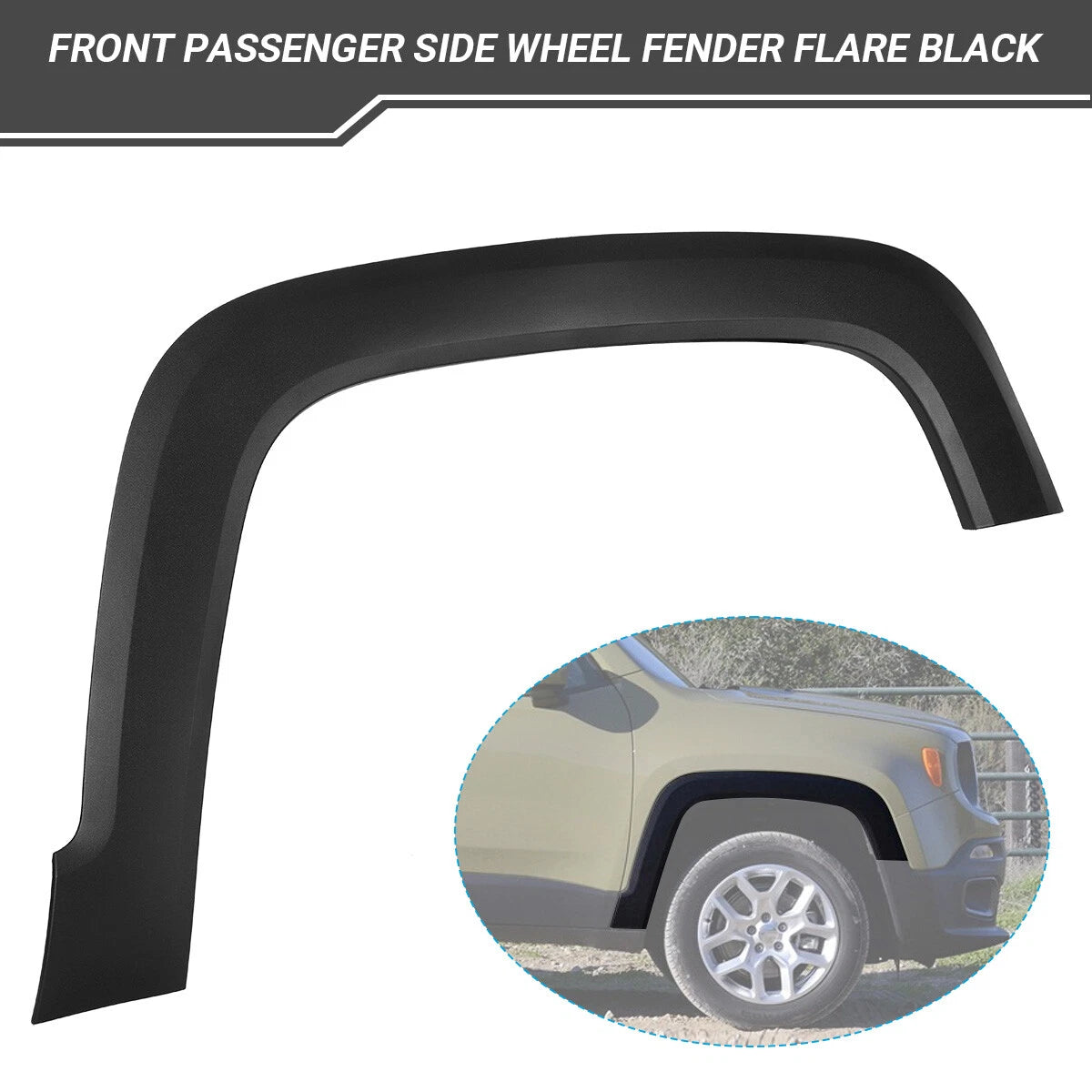 Set of 2 Front Wheel Fender Flares for Jeep Renegade (2015–2021)