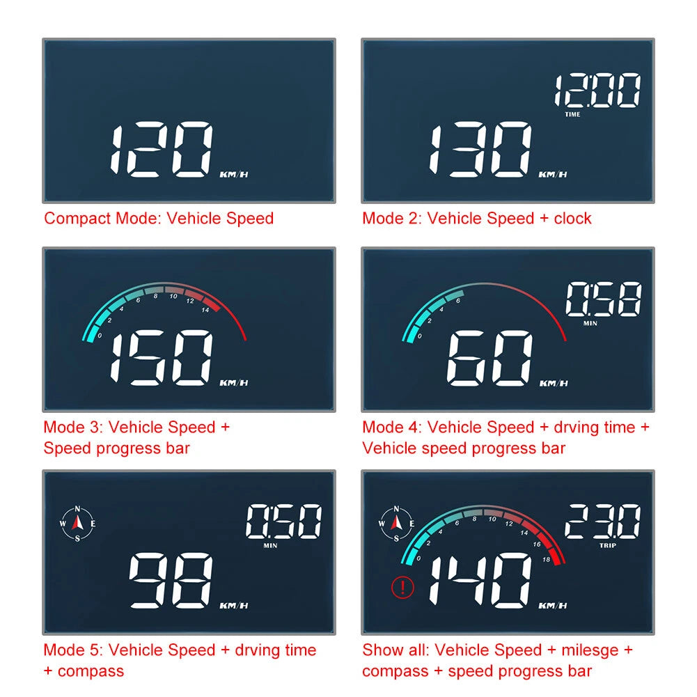 Speedometer GPS HUD On-board Computer for Cars (Universal)