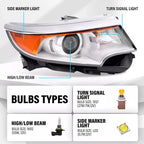 Halogen Projector Headlight for Ford Edge (2011–2014) Right