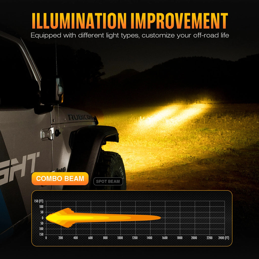 6" LED Pods for Jeep (2010–2023) - Offroad Driving Spot Flood Combo