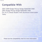 Replacement AC Condenser for 2007–2009 Dodge Ram 2500–3500