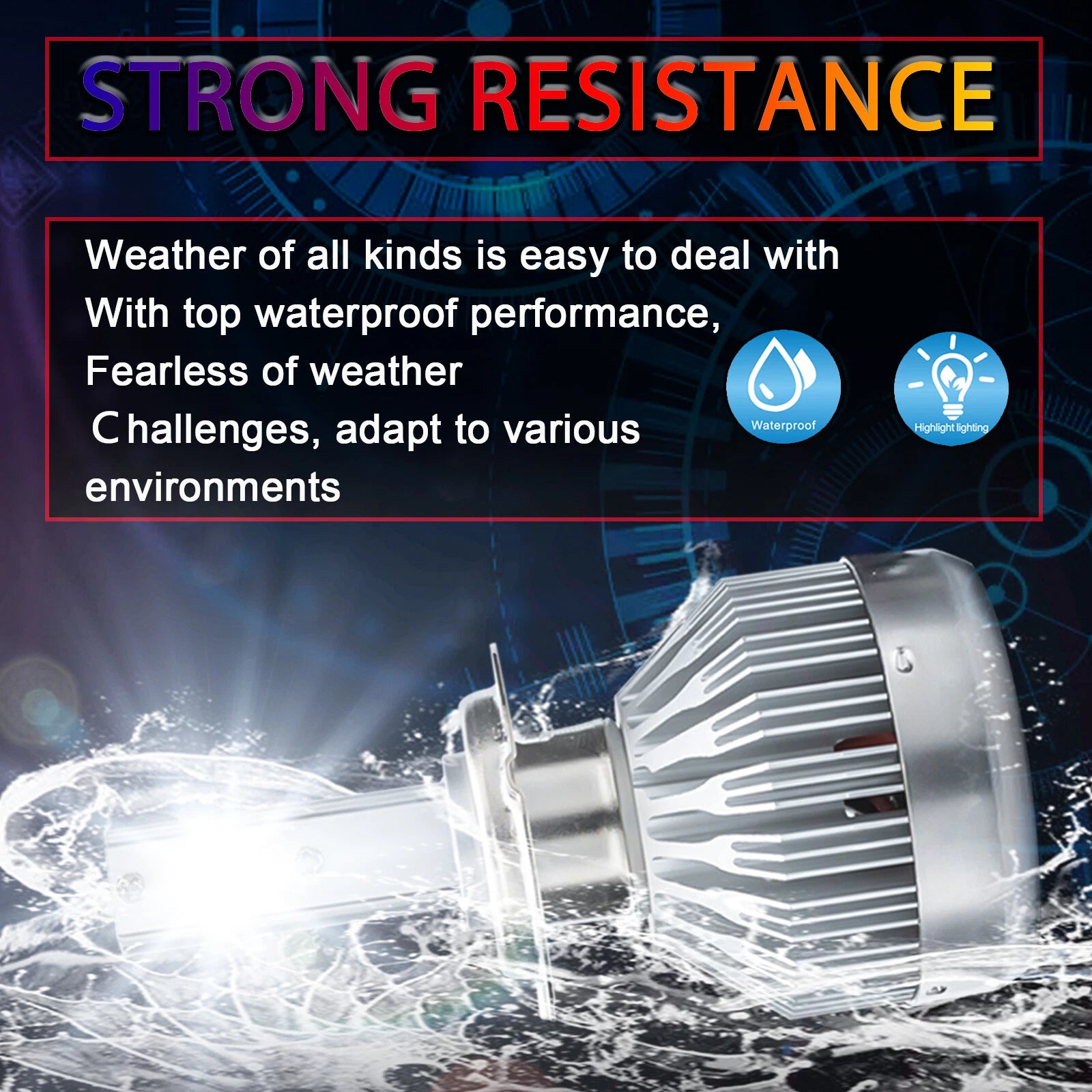 H7 LED Headlight Bulb Conversion Kit for 6000K Super White (High/Low)