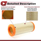 Car Engine Air Filter for Chevrolet Express 1500 (2001–2014) No. 22909882