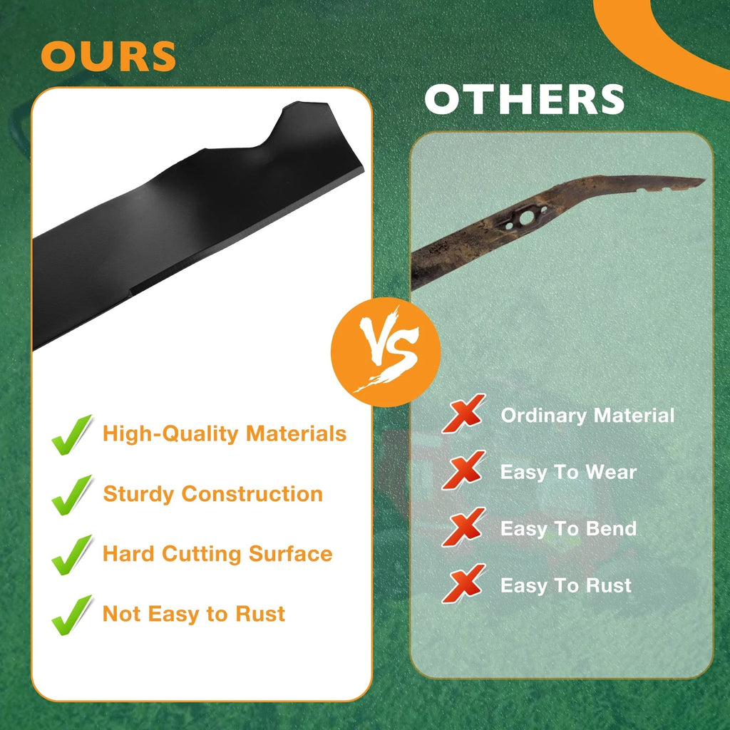 2X Lawn Mower Blades for 21" Deck (Fits Various Models)