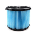 Filter Set of 2 VF3500 VF4000 for Ridgid Vacuums