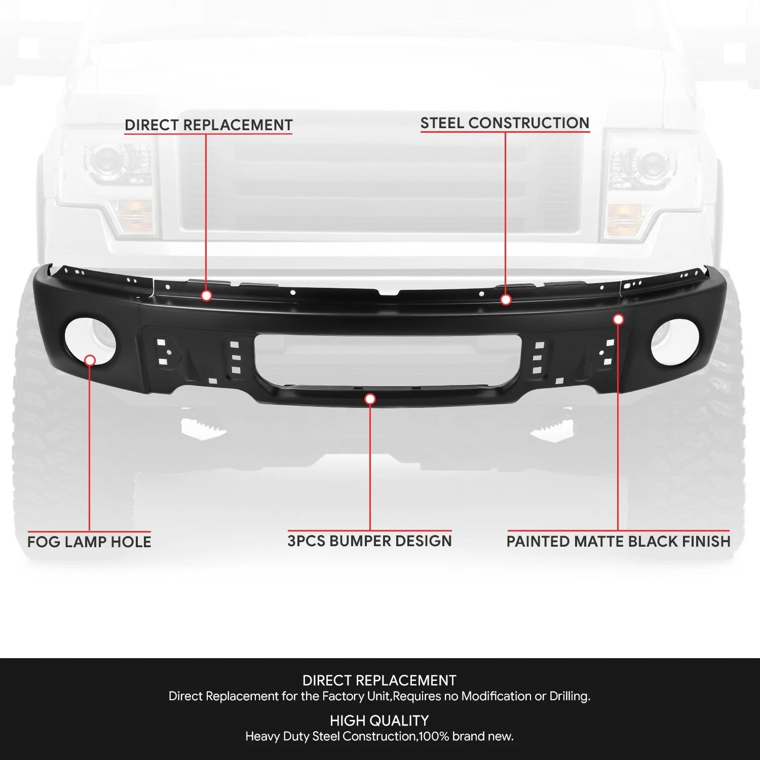 Front Bumper Face Bar for Ford F-150 (2009–2014) - Primered Black, Fog Light Holes