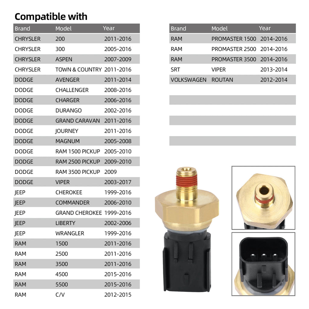 Engine Oil Pressure Sensor for Jeep Dodge Chrysler 3.6L 5.7L (2011–2021) 05149062AA