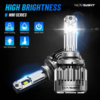 2X 9005 HB3 LED Headlight Bulbs for (6500K White)