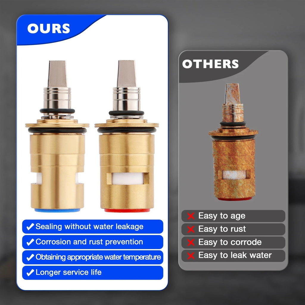 Ceramic Valve Cartridge Kit for Make Model
